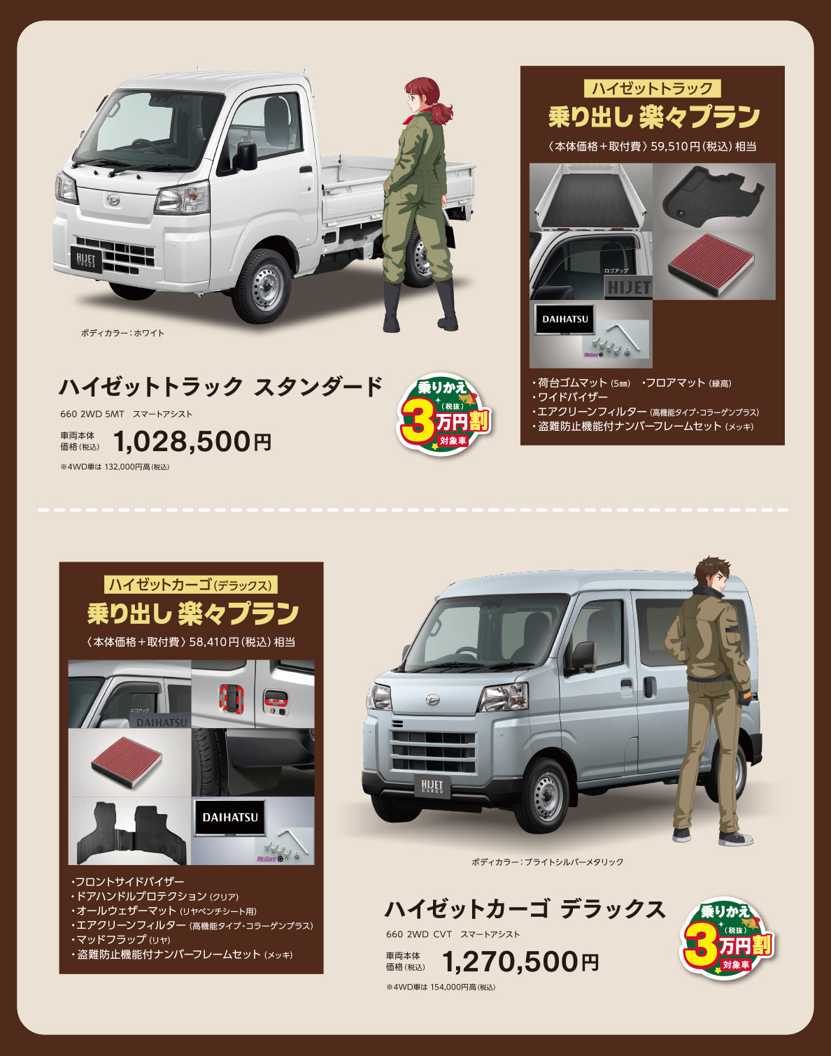 ハイゼットトラック、ハイゼットカーゴ